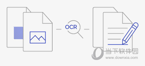 OCR