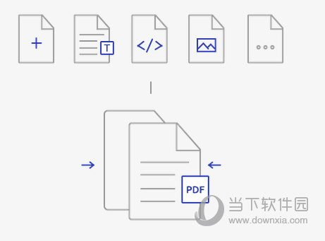 表单创建