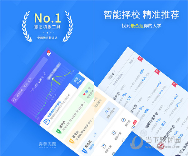 完美志愿PC版 V7.1.2 官方最新版