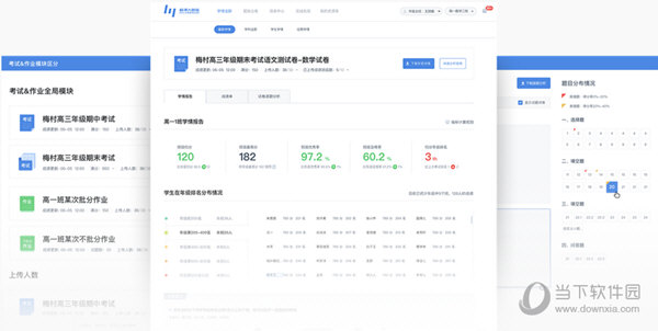 为教师个性化测评分享参考依据和海量资源