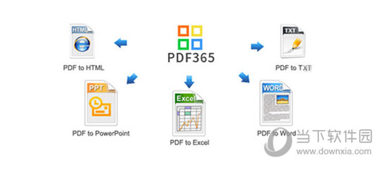 PDF365