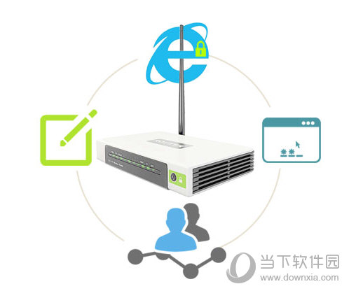 易快网维服务端