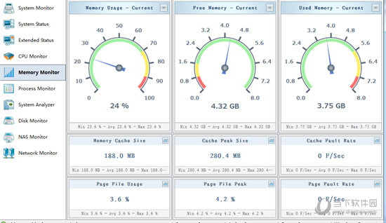 SysGauge Pro