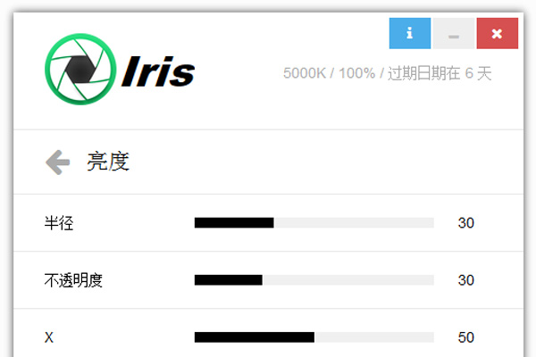 Iris Pro