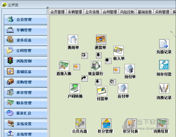 车易租汽车租赁管理信息系统