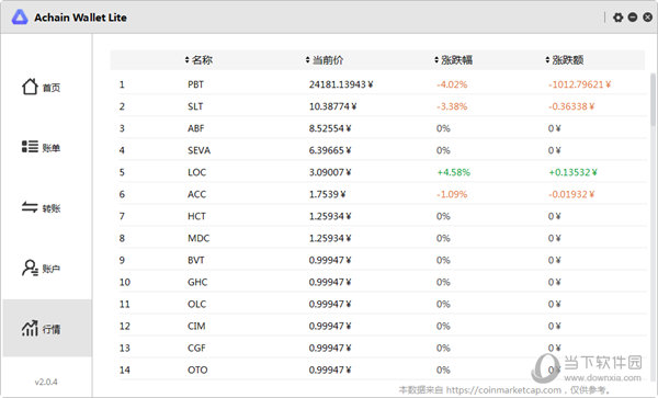 Achain Wallet Lite