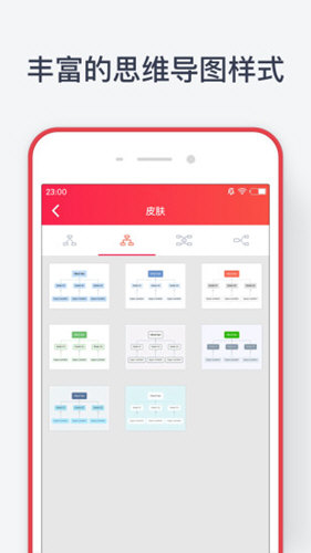 MindNet(幂宝思维) V4.2.0 安卓版截图2