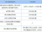 心悦俱乐部怎么成会员 心悦会员最优开通方案