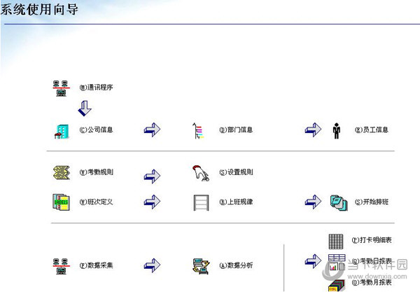 天美感应卡考勤管理系统