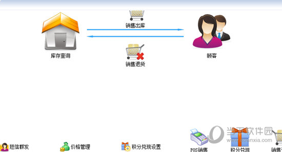 客林ERP
