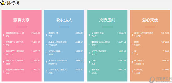 聊聊语音