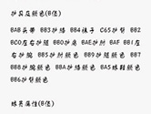 GG大玩家怎么修改NBA2K19 一键修改徽章金币面补教程