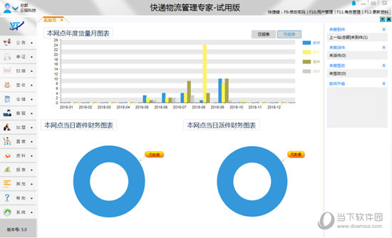 云服科技快递物流管理专家