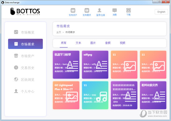 Bottos Data Exchange