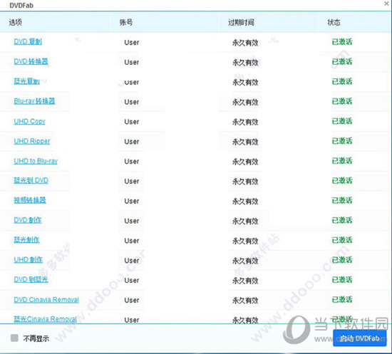 DVDFab