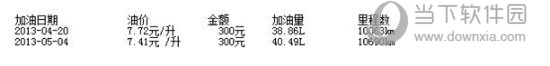 百公里耗油计算器