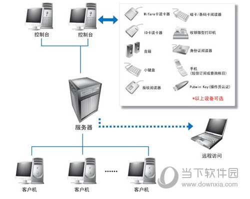 Pubwin2015破解版