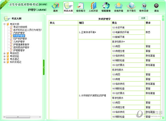 卫生专业技术资格考试模拟软件