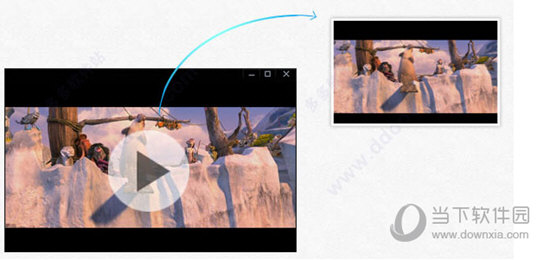 Aoao Video to GIF Converte