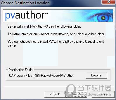 PVAuthor