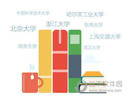 名师名校 优质课程