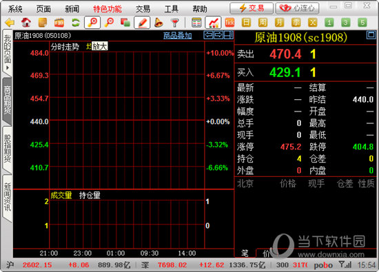 麒麟云资管博易大师