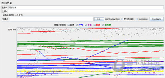 jmeter4.0中文版