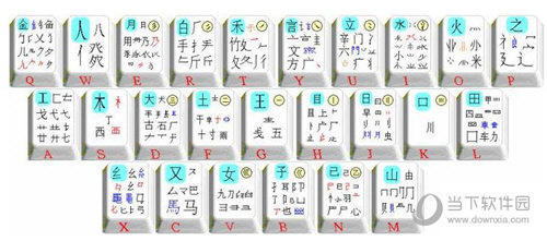 极品五笔8.2版