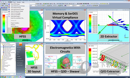 ansys