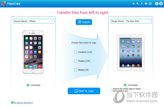 Aiseesoft FoneCopy