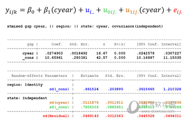 stata10.0