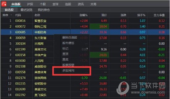 同花顺远航版