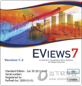 Eviews