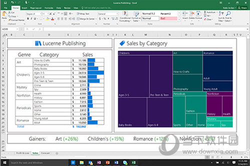 Office2019专业增强版