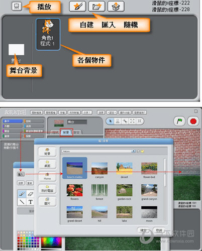 角色及背景