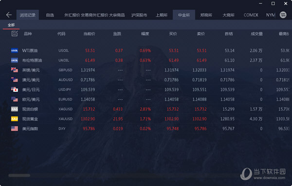 交易侠软件