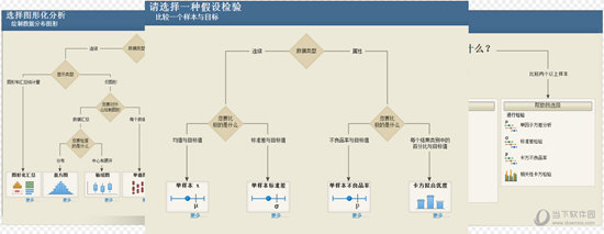 minitab