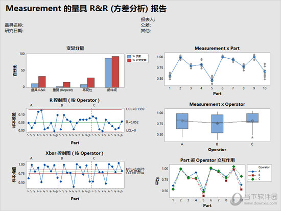 minitab