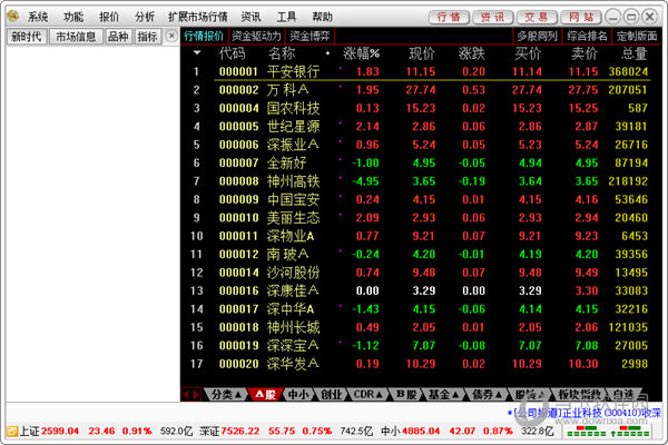 新时代灵动分析软件