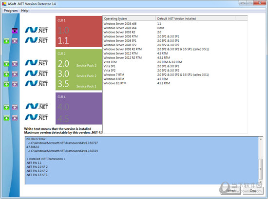 .NET Version Detector