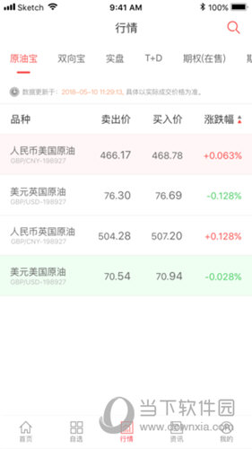 E融汇