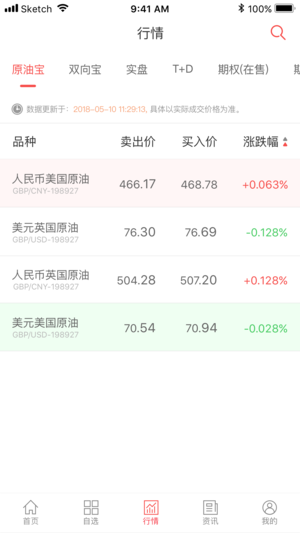 E融汇 V5.6.8 安卓版截图3