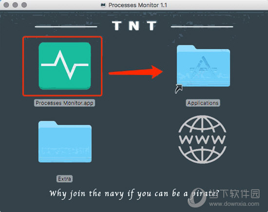Process Monitor Pro