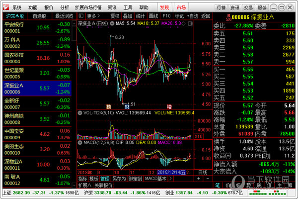 通达信金融终端