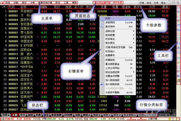 行情报价界面