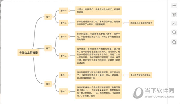 码字猫