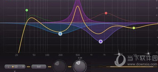 fabfilter volcano 2 mutron fabfilter volcano 2 mutron