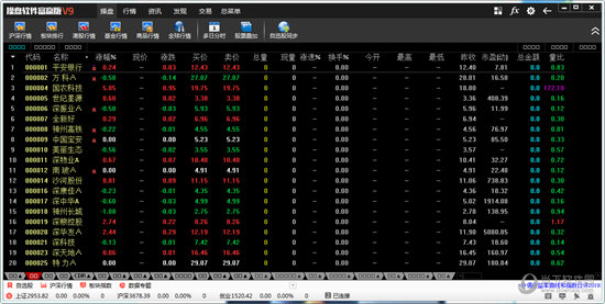 操盘软件富赢版V9