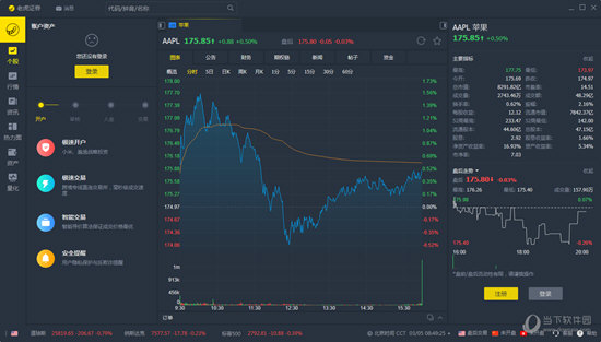 Tiger Securities for Mac V2019 Mac版本