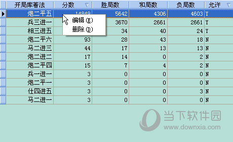 象棋名手